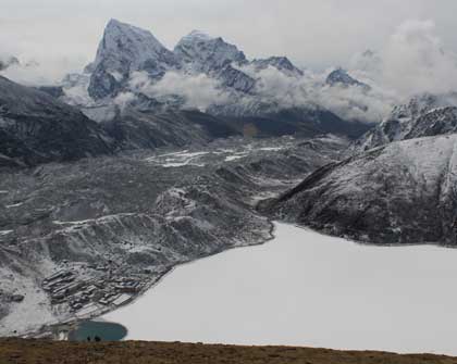 Gokyo –Cho La– EBC Trek