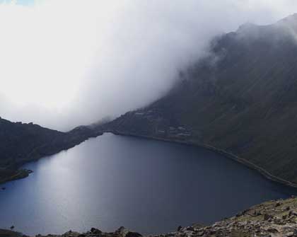 Langtang -Gosaikunda Trek